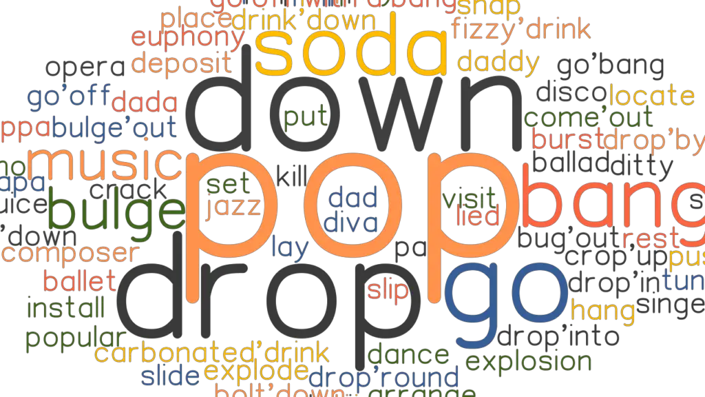 pop-synonyms-and-related-words-what-is-another-word-for-pop