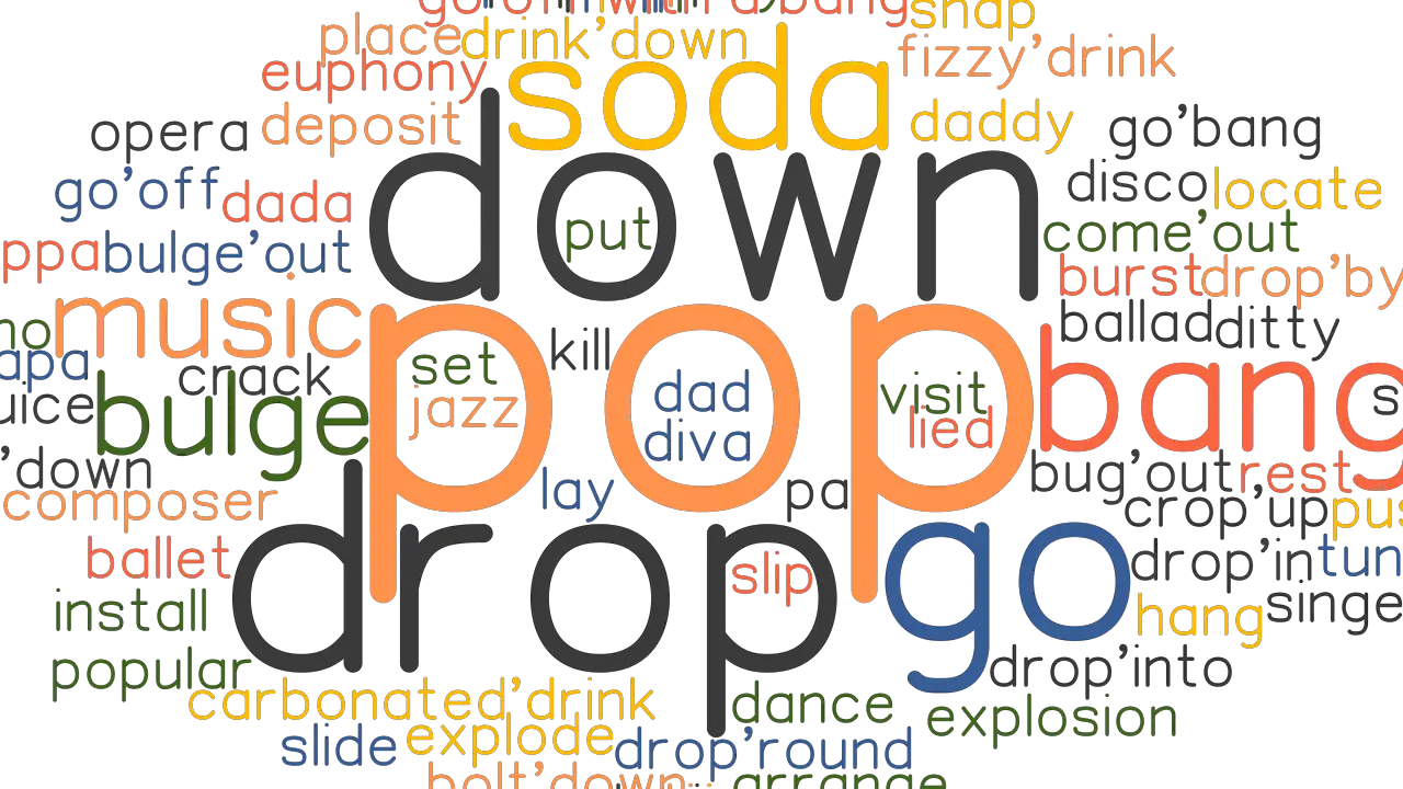 POP Synonyms And Related Words What Is Another Word For POP 