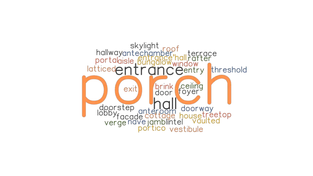 PORCH Synonyms and Related Words. What is Another Word for PORCH