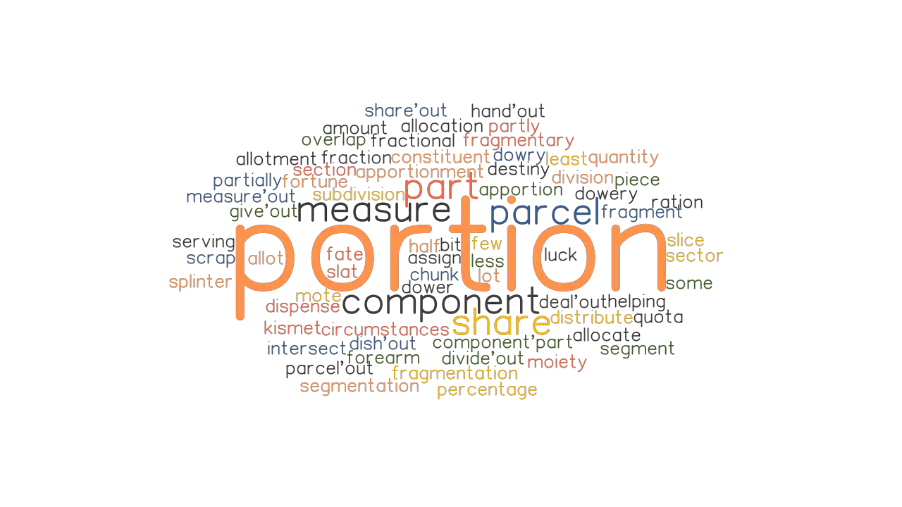 PORTION Synonyms And Related Words What Is Another Word For PORTION 