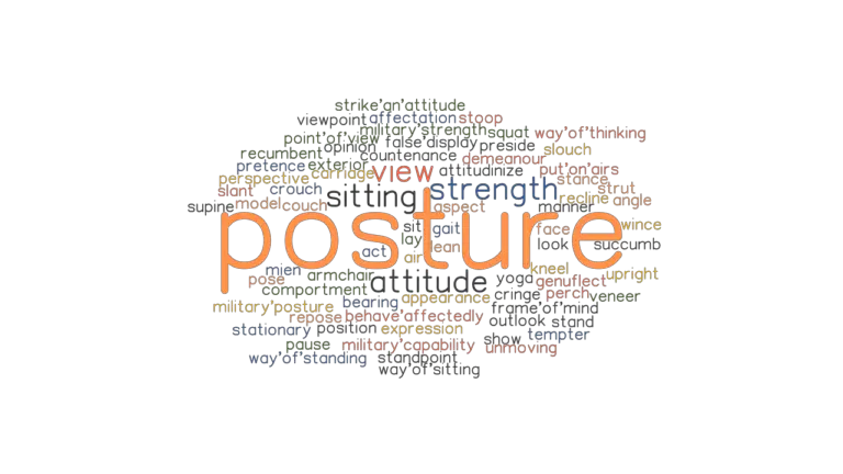 posture-synonyms-and-related-words-what-is-another-word-for-posture