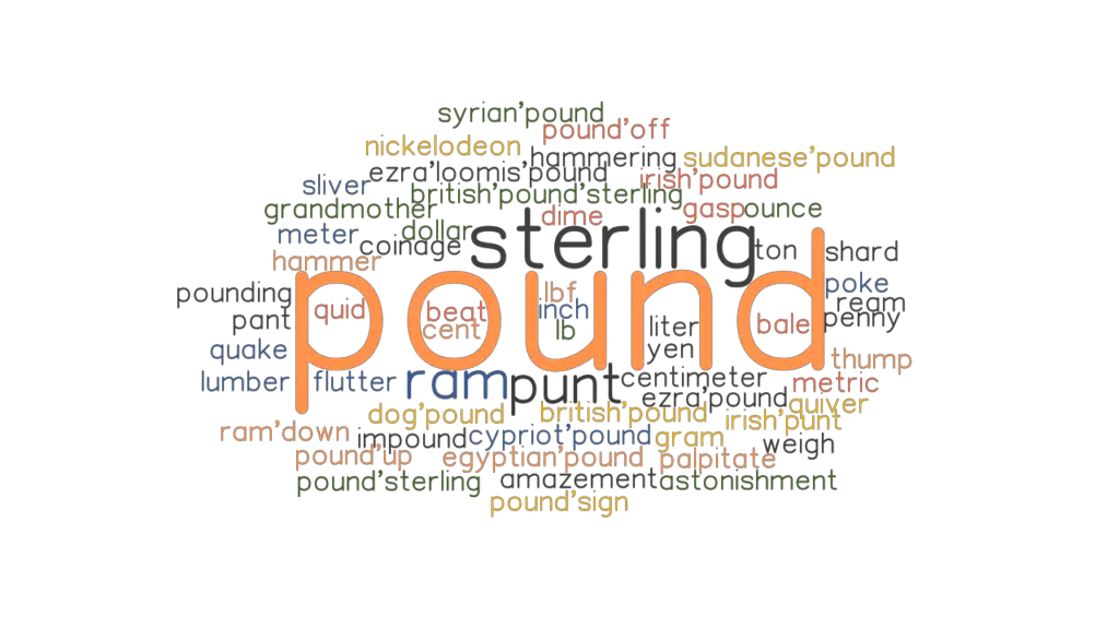 pound-synonyms-and-related-words-what-is-another-word-for-pound