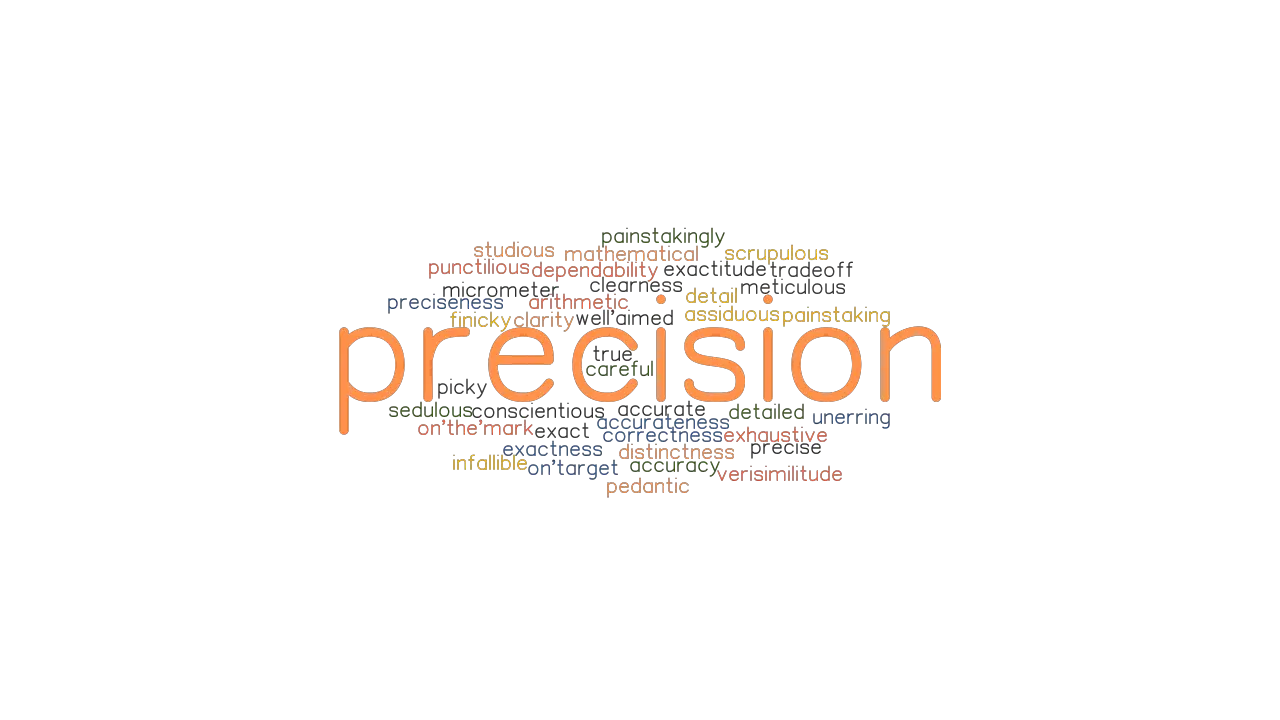 PRECISION Synonyms And Related Words What Is Another Word For 