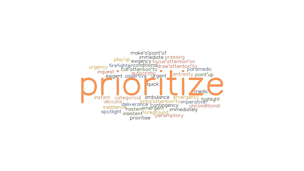 Prioritize In A Sentence Definition