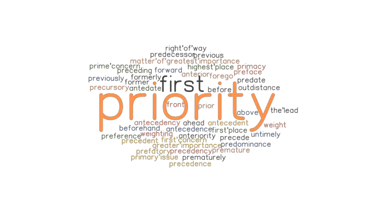 PRIORITY Synonyms And Related Words What Is Another Word For PRIORITY 