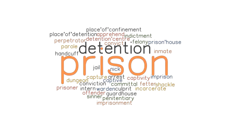 PRISON: Synonyms and Related Words. What is Another Word for PRISON ...