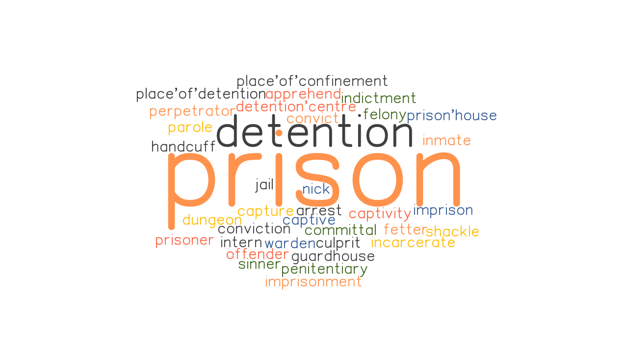 PRISON Synonyms And Related Words What Is Another Word For PRISON 