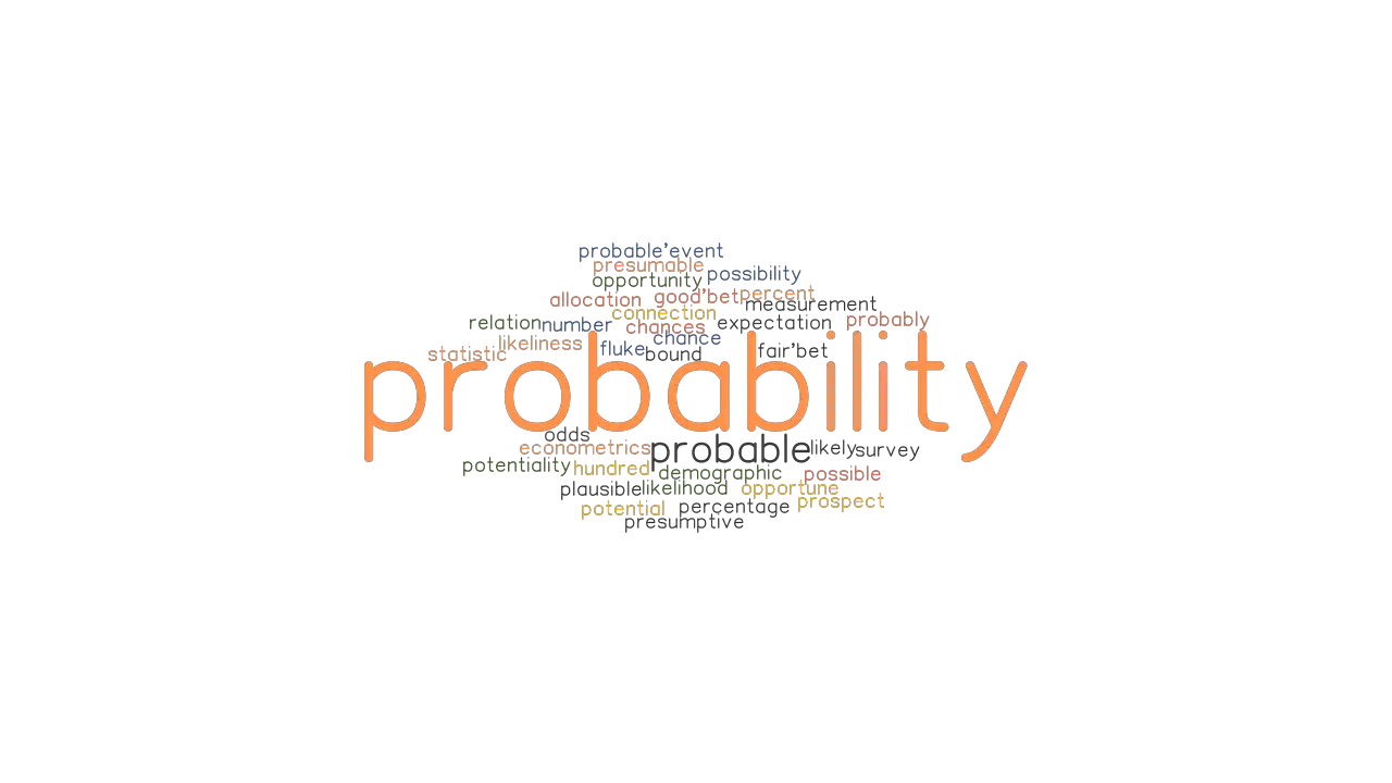 PROBABILITY Synonyms And Related Words What Is Another Word For 