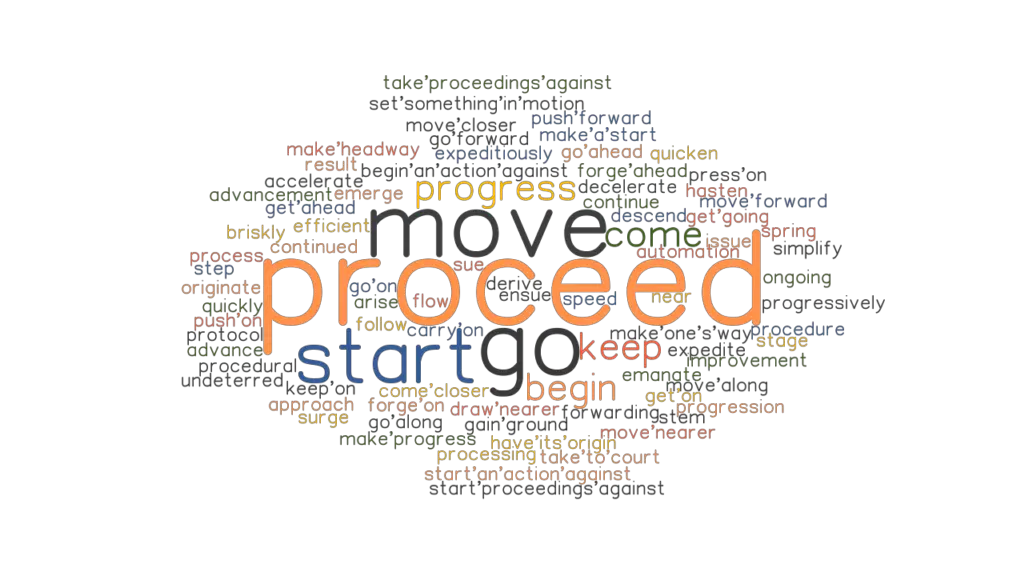 PROCEED: Synonyms and Related Words. What is Another Word for PROCEED ...