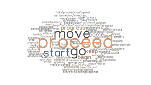 PROCEED: Synonyms and Related Words. What is Another Word for PROCEED ...