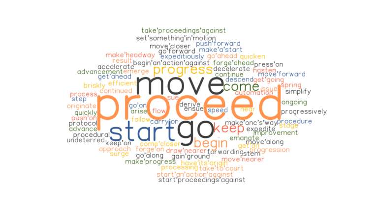 proceed-synonyms-and-related-words-what-is-another-word-for-proceed