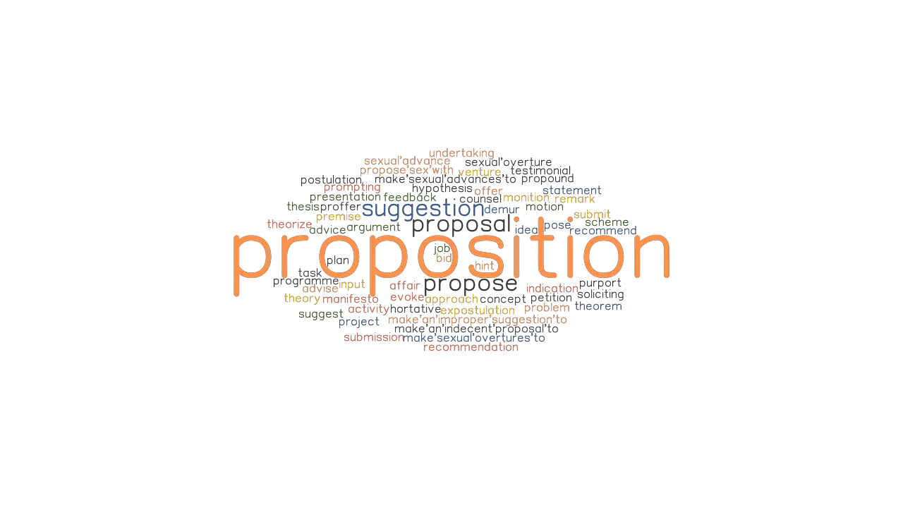 Proposition: Synonyms And Related Words. What Is Another Word For  Proposition? - Grammartop.Com
