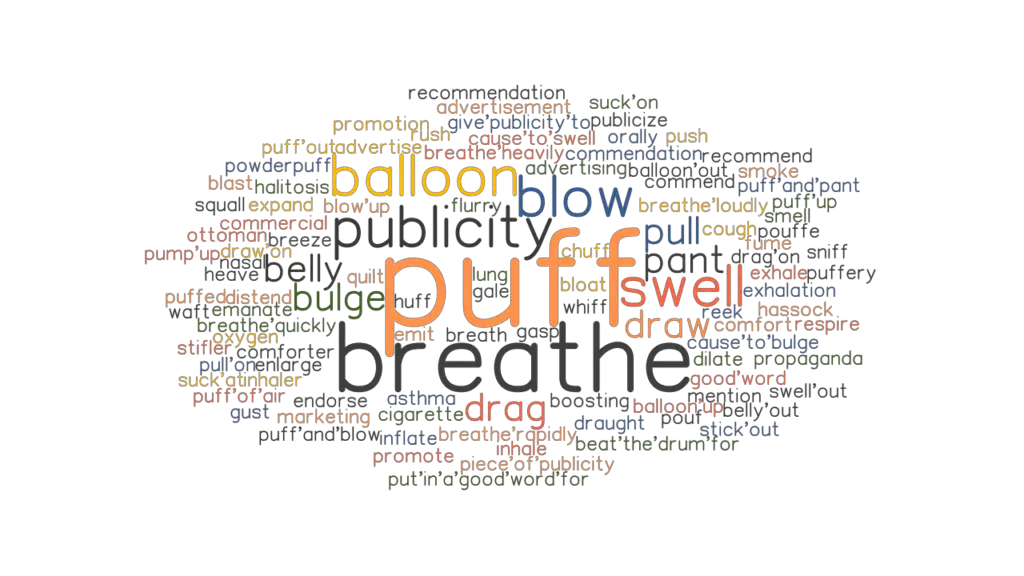 PUFF Synonyms and Related Words. What is Another Word for PUFF