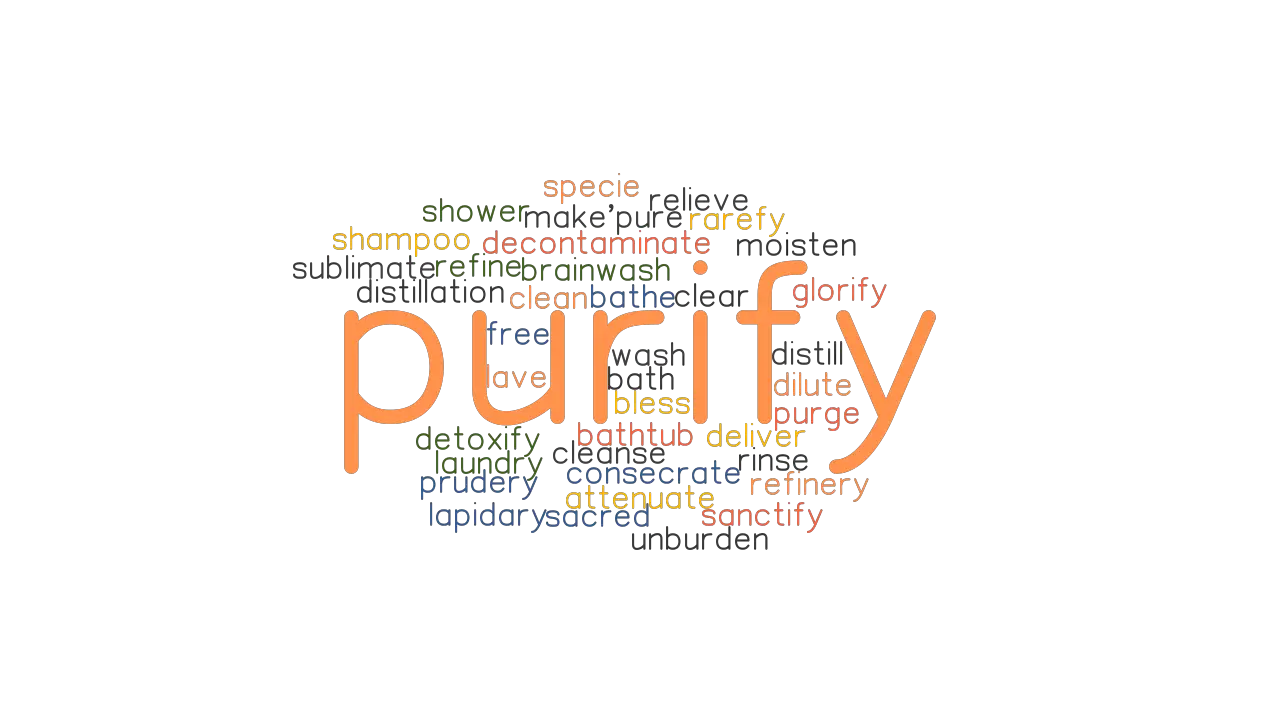 PURIFY Synonyms And Related Words What Is Another Word For PURIFY 