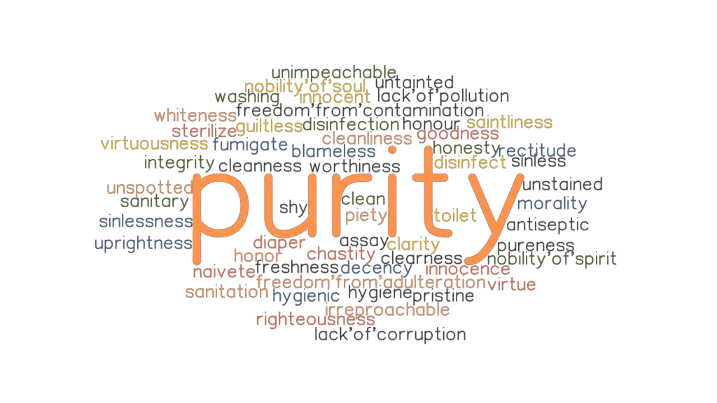 PURITY Synonyms And Related Words What Is Another Word For PURITY GrammarTOP