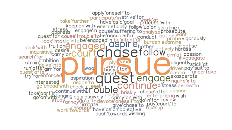 PURSUE Synonyms And Related Words What Is Another Word For PURSUE 