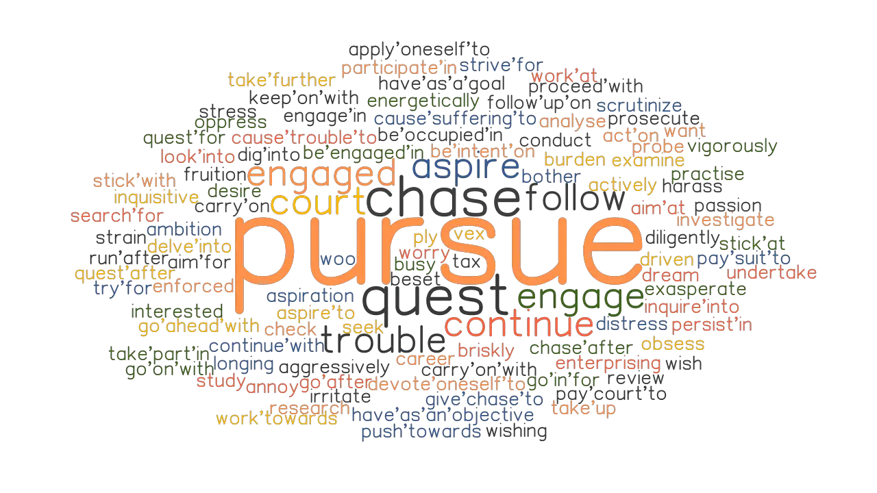 pursue-synonyms-and-related-words-what-is-another-word-for-pursue