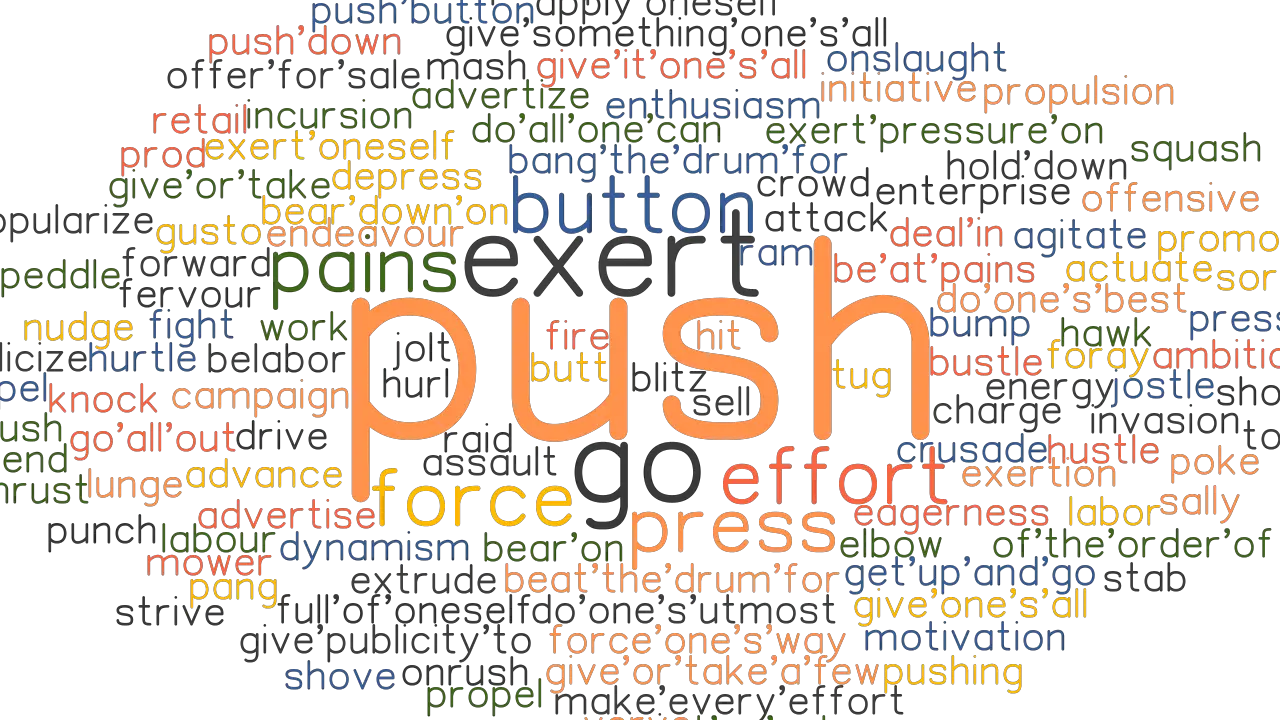 PUSH Synonyms And Related Words What Is Another Word For PUSH 