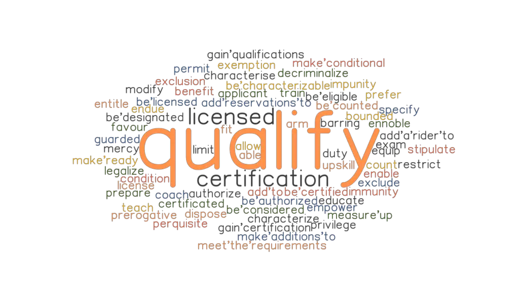 qualify-synonyms-and-related-words-what-is-another-word-for-qualify