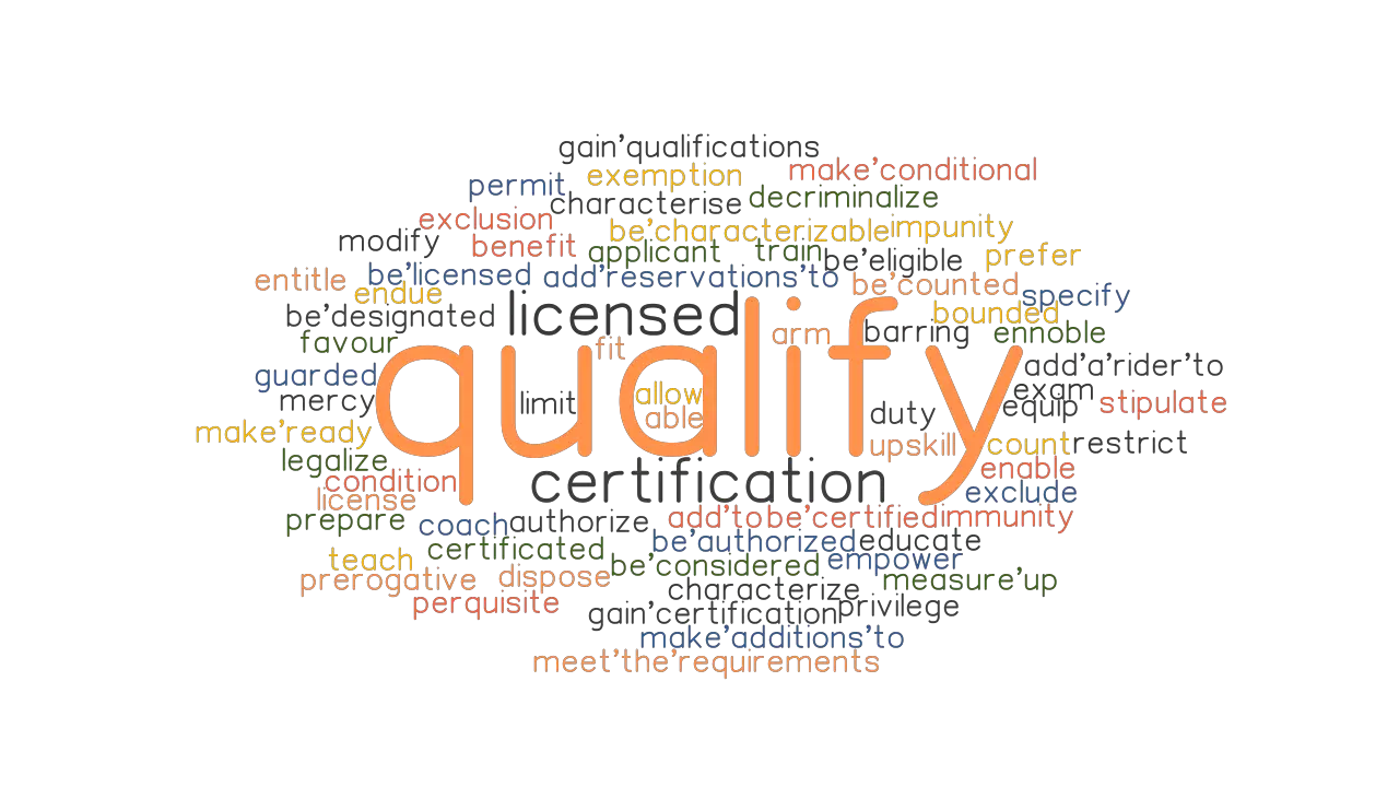 QUALIFY Synonyms And Related Words What Is Another Word For QUALIFY 