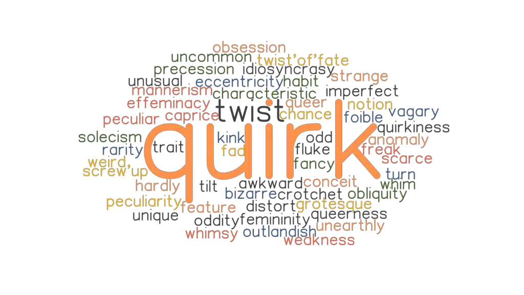 QUIRK Synonyms and Related Words. What is Another Word