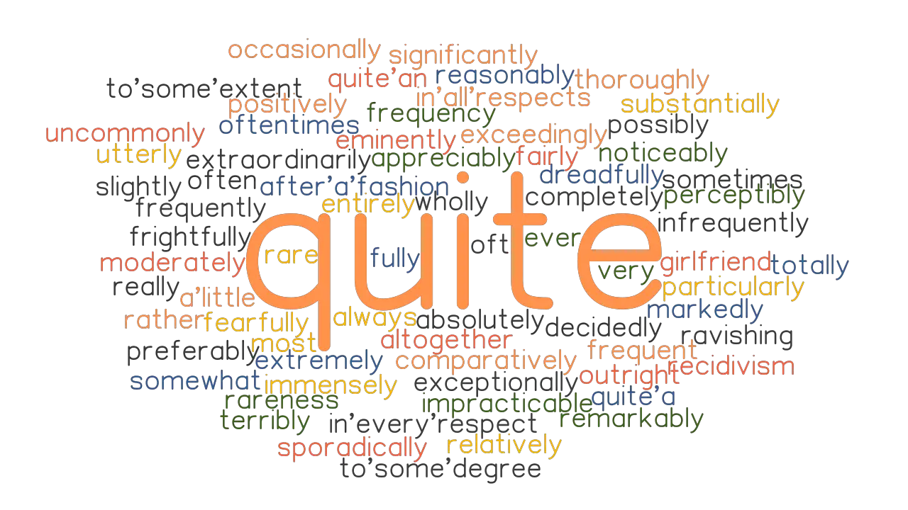 QUITE Synonyms And Related Words What Is Another Word For QUITE 