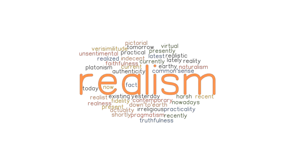 REALISM Synonyms and Related Words. What is Another Word for REALISM
