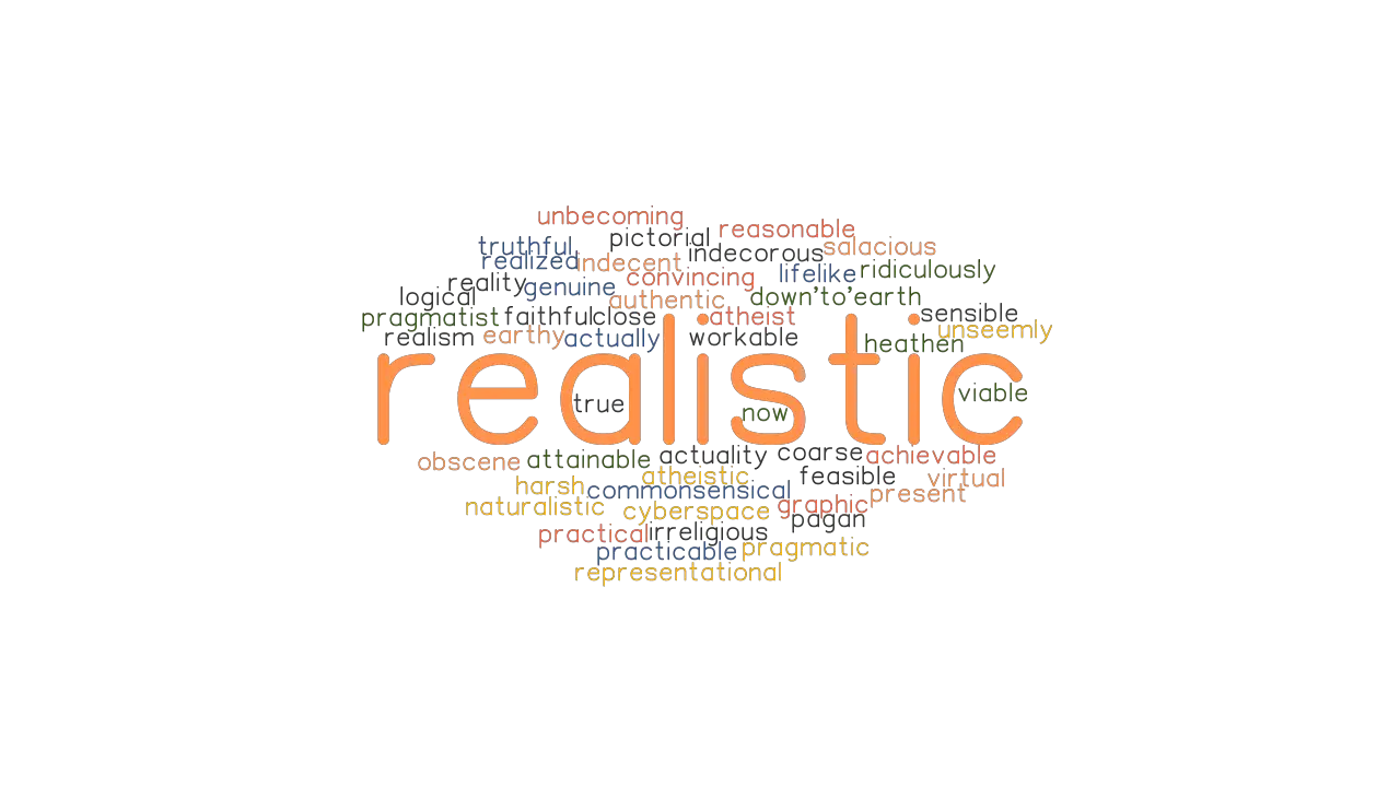 REALISTIC Synonyms And Related Words What Is Another Word For 