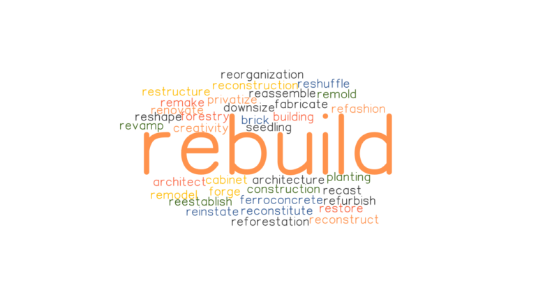 rebuild-synonyms-and-related-words-what-is-another-word-for-rebuild