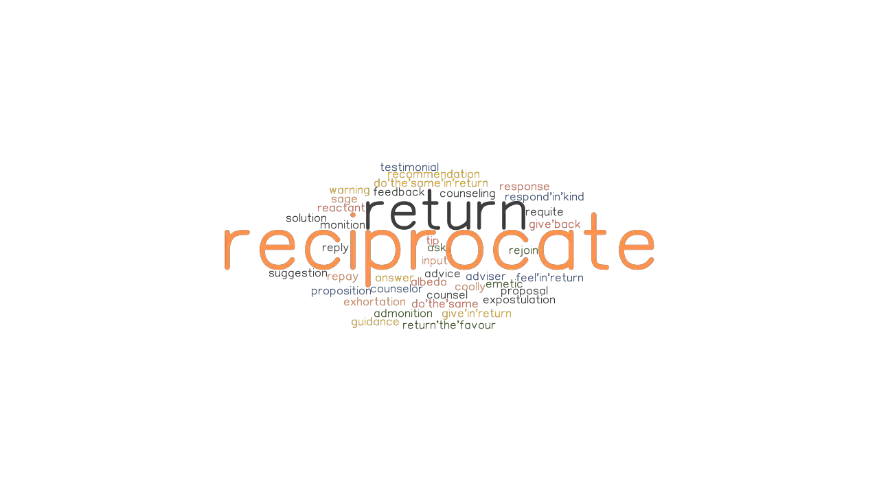 Reciprocated Reciprocate Definition