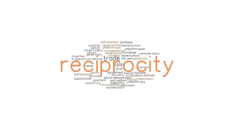 RECIPROCITY: Synonyms and Related Words. What is Another Word for