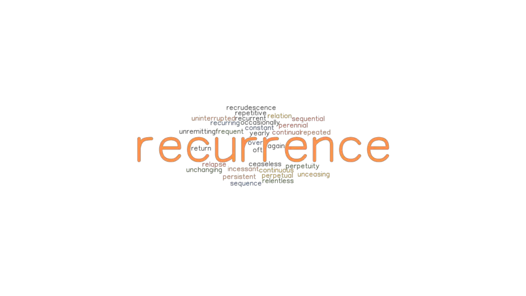 recurrence-synonyms-and-related-words-what-is-another-word-for