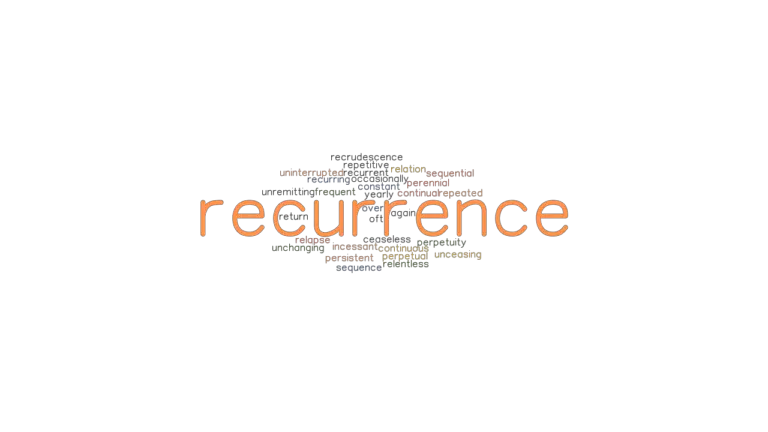 recurrence-synonyms-and-related-words-what-is-another-word-for