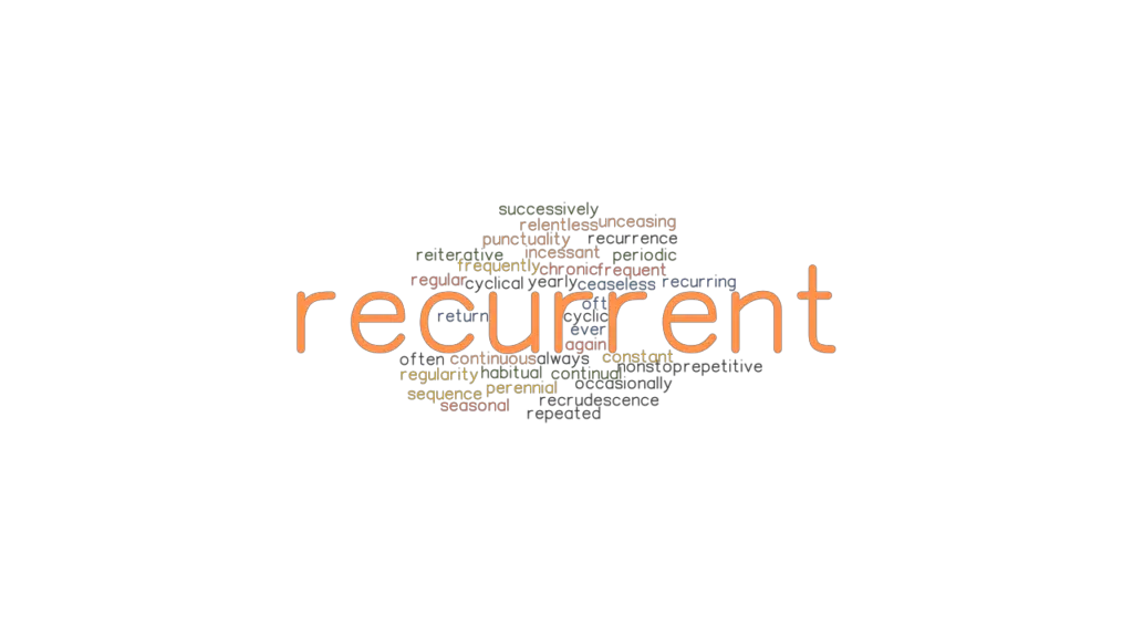 What Are Two Synonyms For Recurrent