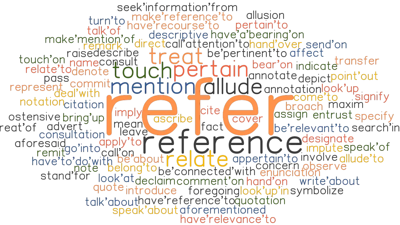 REFER Synonyms And Related Words What Is Another Word For REFER 