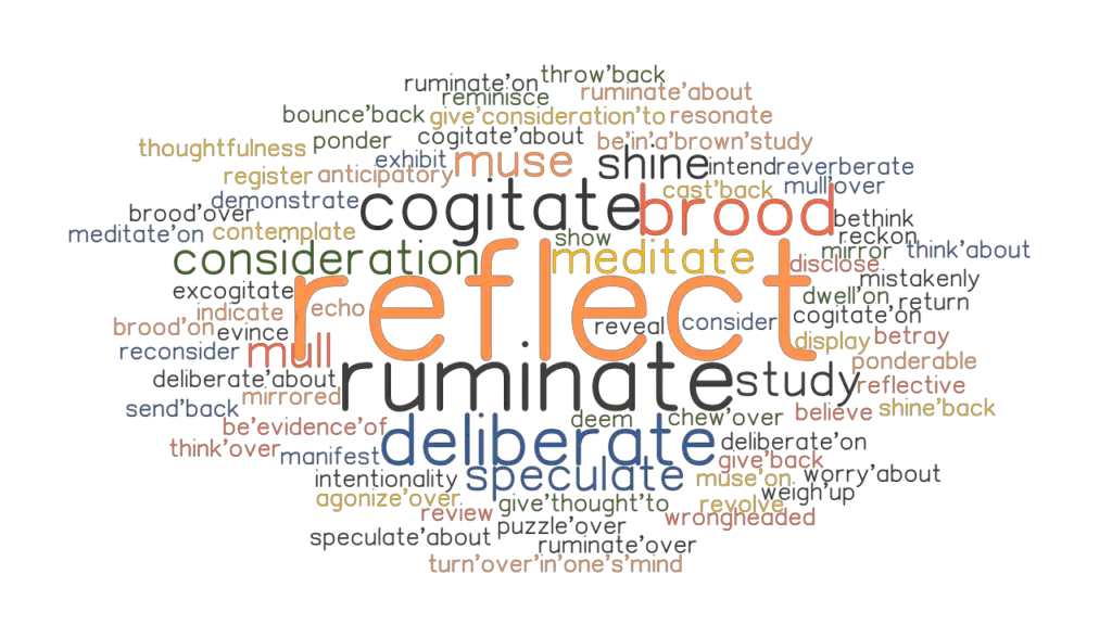 reflect-synonyms-and-related-words-what-is-another-word-for-reflect