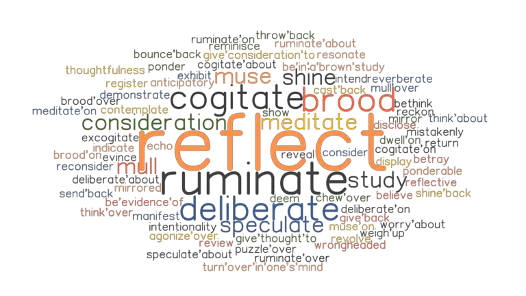 reflect-synonyms-and-related-words-what-is-another-word-for-reflect