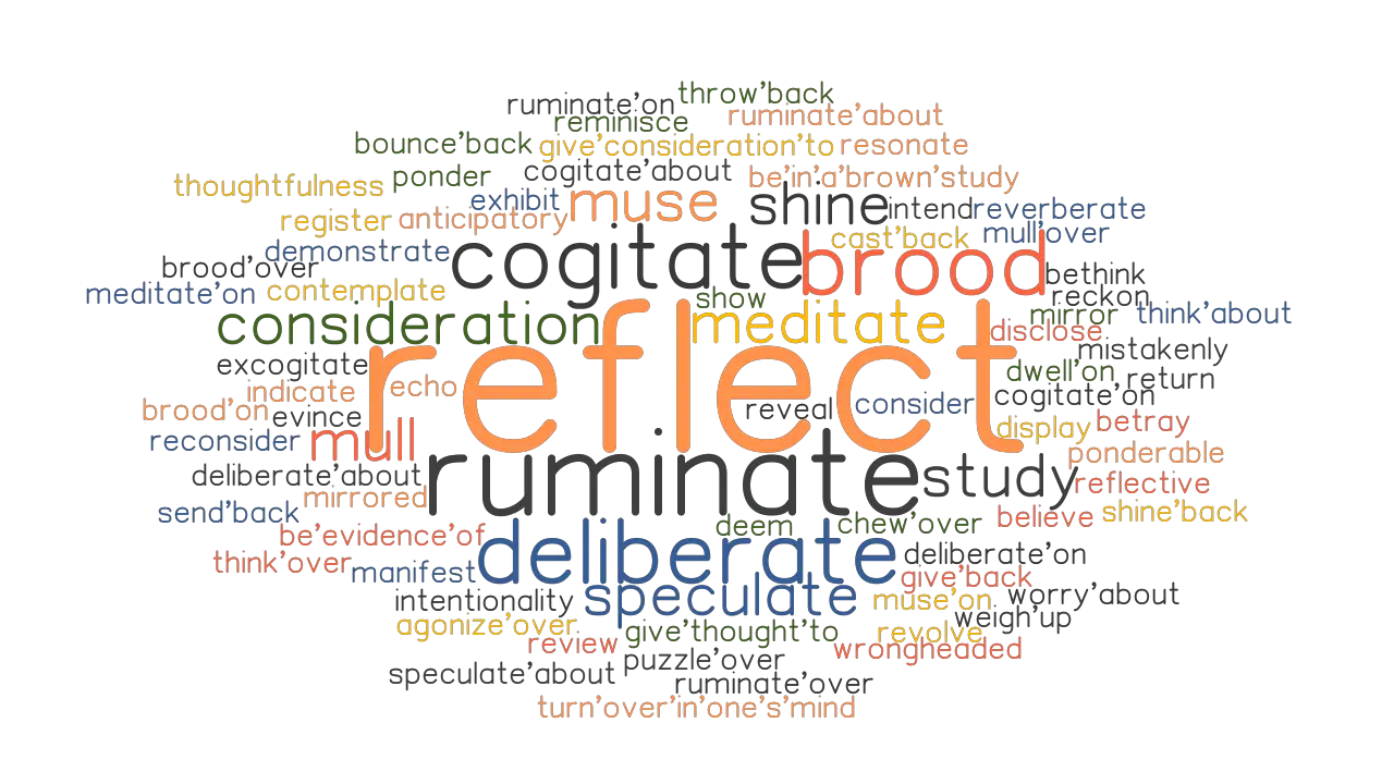 Reflect Synonyms And Words, Another Word For Mirror Image Process
