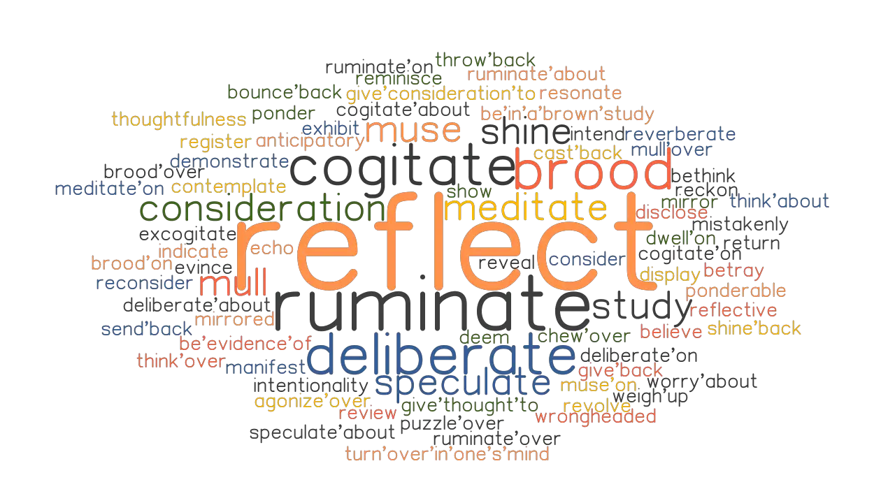 REFLECT Synonyms And Related Words What Is Another Word For REFLECT 