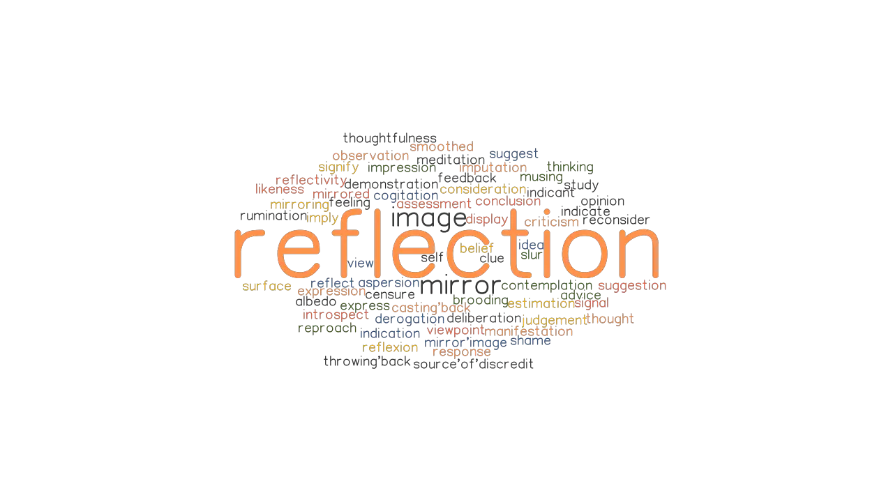 Reflection Synonyms And Words, Another Words For Mirror Image