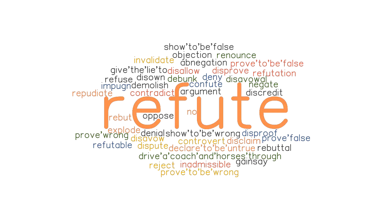 REFUTE Synonyms And Related Words What Is Another Word For REFUTE 