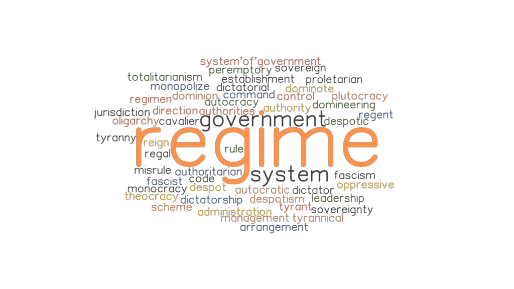 regime-synonyms-and-related-words-what-is-another-word-for-regime