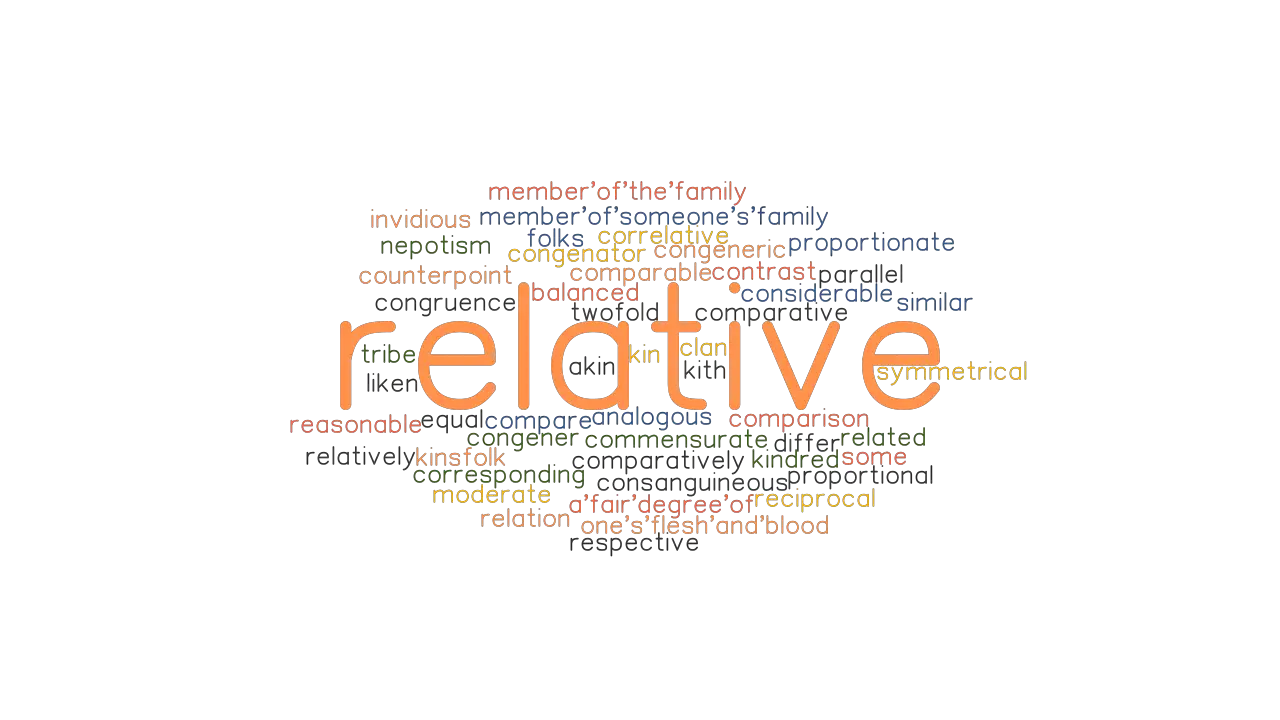 RELATIVE Synonyms And Related Words What Is Another Word For RELATIVE 