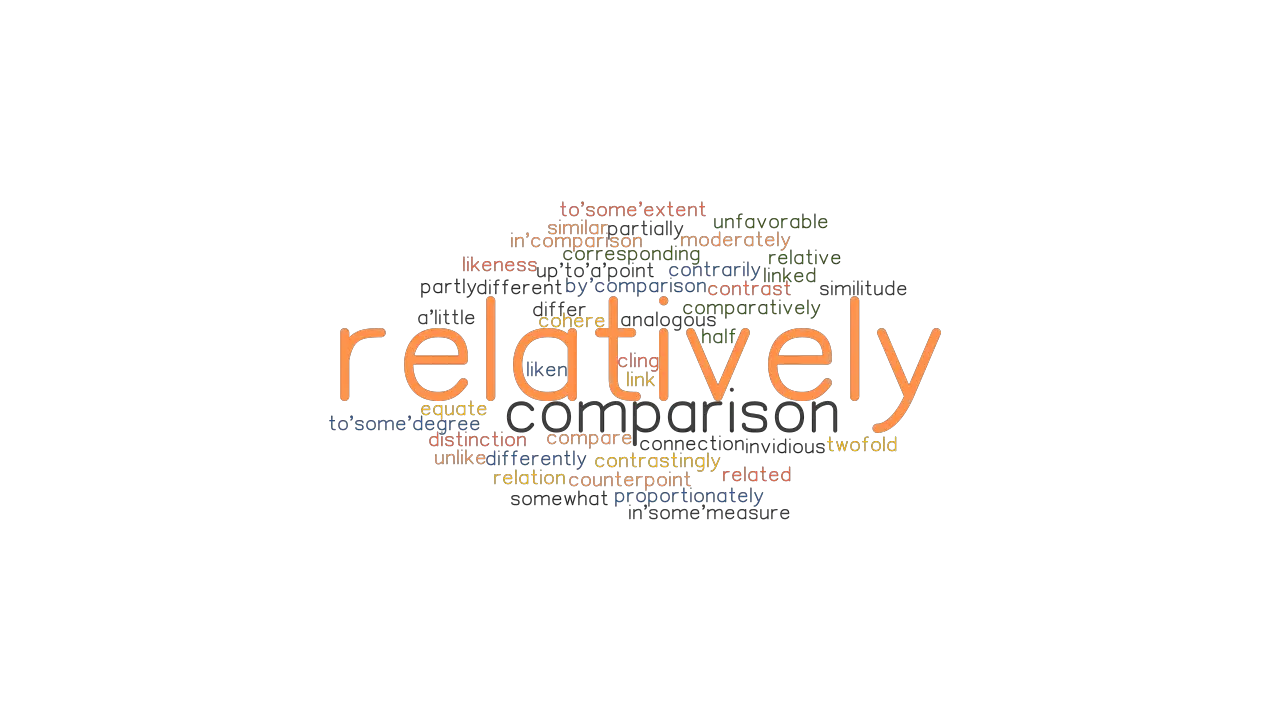 RELATIVELY Synonyms And Related Words What Is Another Word For 