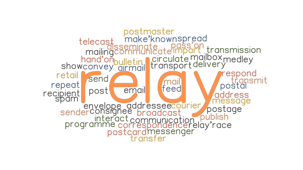 relay-synonyms-and-related-words-what-is-another-word-for-relay