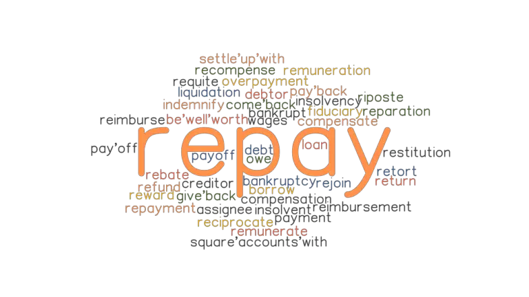 repay-synonyms-and-related-words-what-is-another-word-for-repay-grammartop