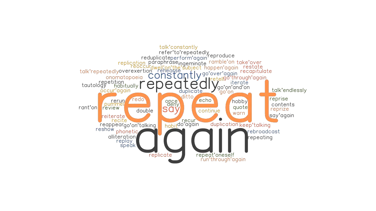 Deqenereret stabil tredobbelt REPEAT: Synonyms and Related Words. What is Another Word for REPEAT? -  GrammarTOP.com