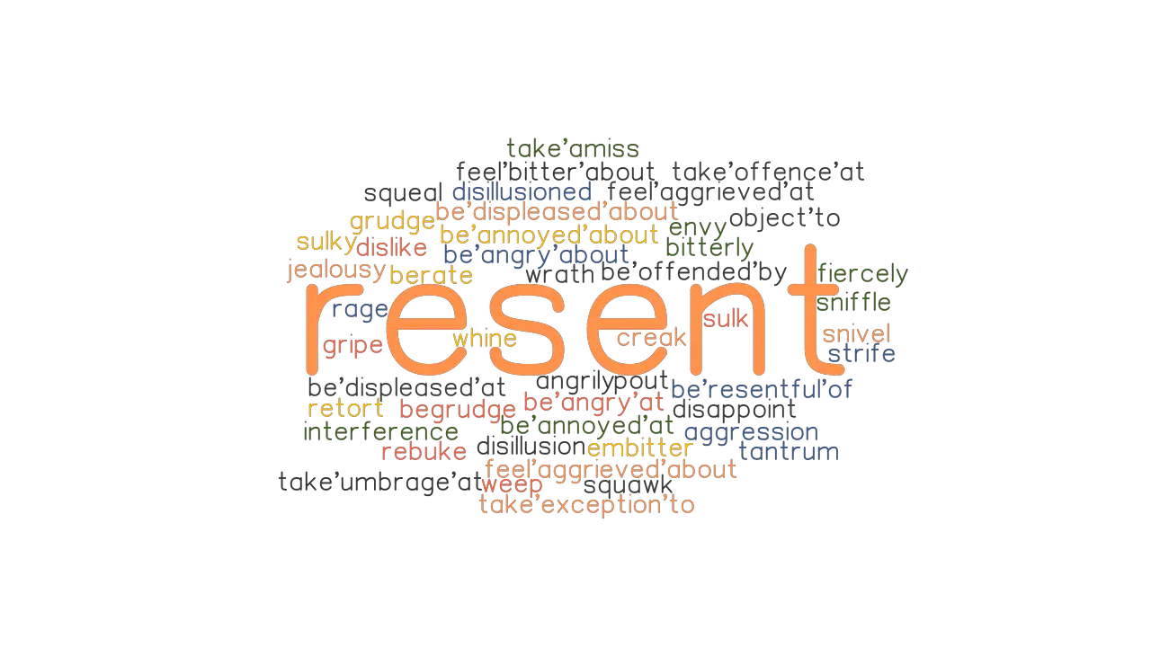 RESENT Synonyms And Related Words What Is Another Word For RESENT 