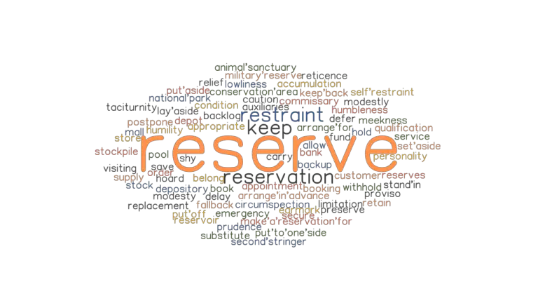 reserve-synonyms-and-related-words-what-is-another-word-for-reserve