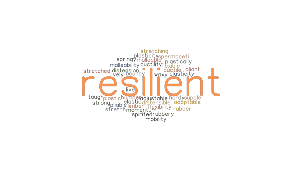 RESILIENT Synonyms And Related Words What Is Another Word For 